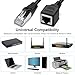 iGreely Ethernet Extension Cable 2Pack Ethernet LAN Male to Female Network Cable RJ45 Cat6 Extension Patch Cable Extender Cord 1FT/30CM CAT6