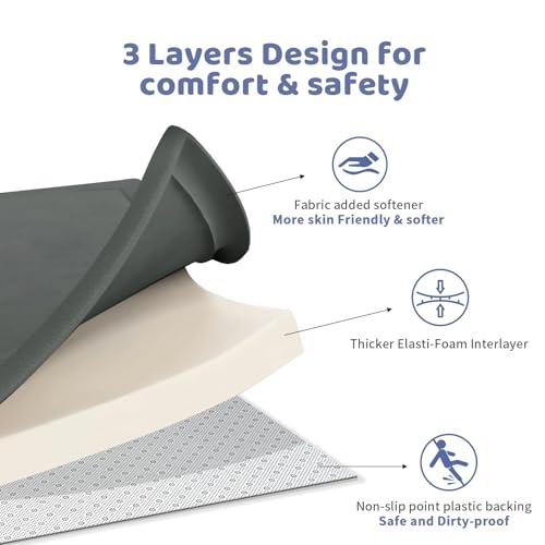 Image of 2-Inch Extra Large Memory Foam Play Mat | 59 inchx79 inch Large Baby Play Mat for Tummy Time & Crawling | Memory Foam with Non-Slip Base | Ultra Soft Flannel Cover | for Infants & Toddlers, Dark Gray