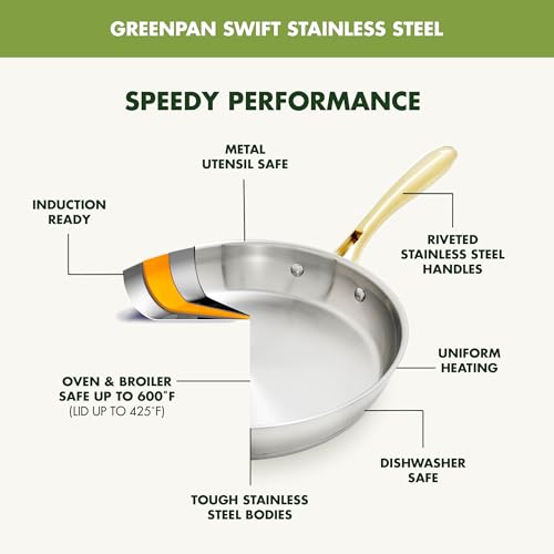 image for GreenPan Stainless Steel Cookware Set, 11 Piece, Induction Cookware, D