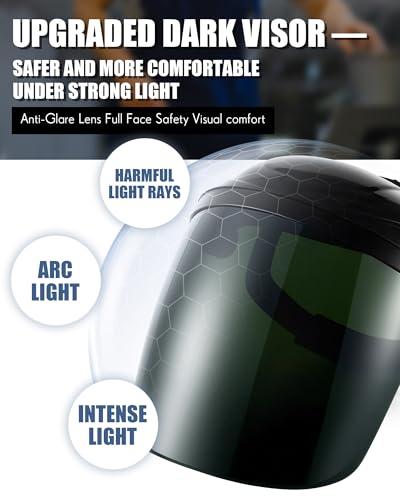 Image of Tellegloww 4 Pack Welding Face Shield, Safety Mask for Grinding