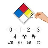 SmartSign High Intensity Grade Reflective NFPA Adhesive Label Kit, 