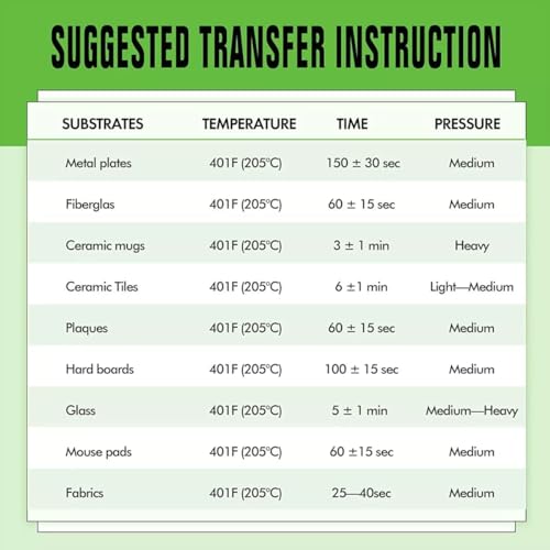 Mecolour Papel Transfer Sublimático 100g A4 100 folhas Papel De Transferência Térmica Para Qualquer