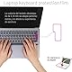 AFCJLTO Ultra-dünne Tastaturabdeckung für MacBook Air 13 M1 2020 A2337 A2179, EU-Layout, wasserdicht & staubdicht, waschbar & wiederverwendbar aus hochtransparentem TPU-Material - 1 Stück