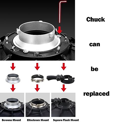 Triopo Softbox 21.6in/55cm Octagon Umbrella Photography Softbox for Godox V860II V860III V850II V850III TT600 TT685 TT685II YN560 III IV JY-680A, etc Flash Speedlite Speedlight Soft Boxes (KS2-55)