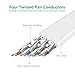 Cat8 Ethernet Cable, Outdoor&Indoor, 25 FT Heavy Duty High Speed Cat 8 LAN Network Cable, 40Gbps 2000MHz RJ45 Flat Internet Computer Patch Cord, Weatherproof S/FTP UV Resistant for Router/Modem/Gaming