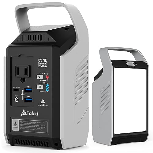 Takki Portable Power Bank with AC Outlet, Peak 120W/110V Portable Laptop Charger Power Station 22500mAh Solar Power Bank Battery Pack for Camping Emergency Hurrican(Solar Panel Not Included)