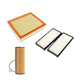 Set Filters Suitable Compatible For Ssangyong Actyon Kyron 2006 2007 2010 2011 2012 23190-09001