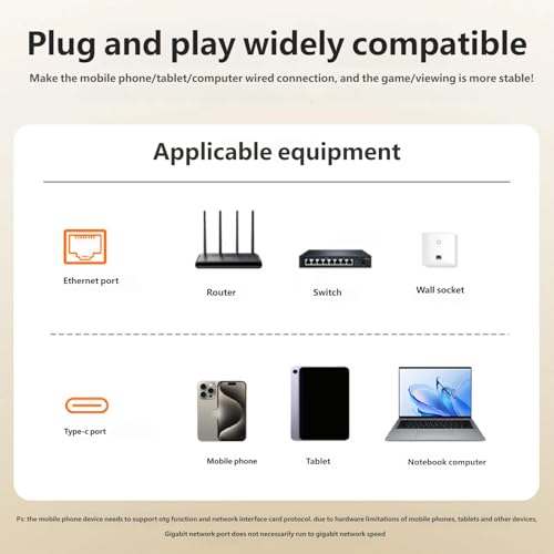 Cable Ethernet Tipo C a RJ45 soluciona problemas de Wi-Fi lento y caídas de internet 2