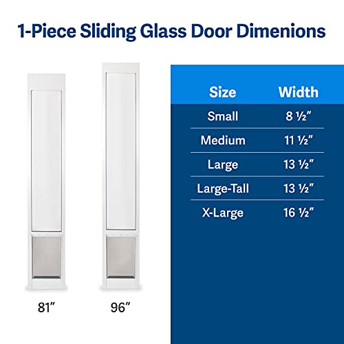 Petsafe PPA11-13129 Doggy Door For Sliding Glass Doors thumb #5