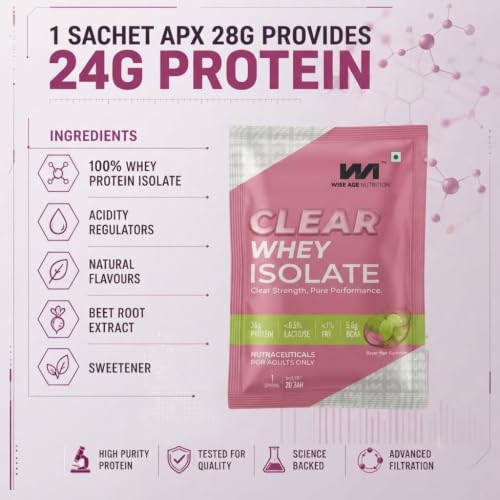 Image of Clear Whey Isolate 90% | 24g Protein Per Serving | 5 Servings | 28 G | 0.5% Lactose, 1% Fat, 0 Sugar | Fast Absorbing, Zero Bloating, Easy to Digest | Fast Muscle Recovery (ASSORTED)