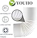YOUHO Portable Air Conditioner Hose, AC Exhaust Hose Anti-Clockwise 80