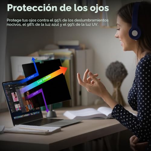 Filtro antiespía protección de pantalla MacBook Pro 16 contra robo visual 6