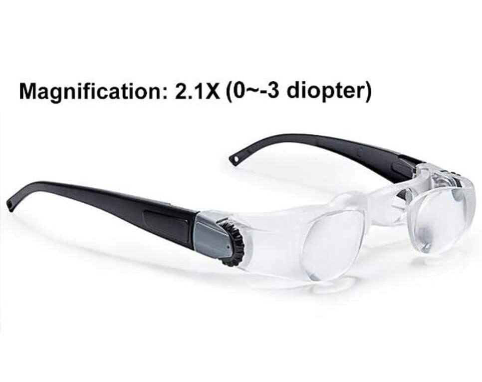 Handleselupe mit Handlupe, Lupe Tragbare Max Vision-TV-Brille 2,1 x 0 bis - 300 Grad (0 bis -3 Dioptrien) Brillenlupe Lesebildschirm Video (Kurzsichtigkeit)