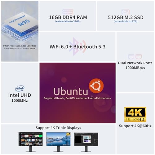 Linux Distro For Blender