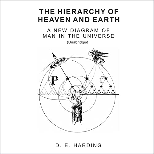 The Hierarchy of Heaven and Earth by Douglas Harding episode artwork