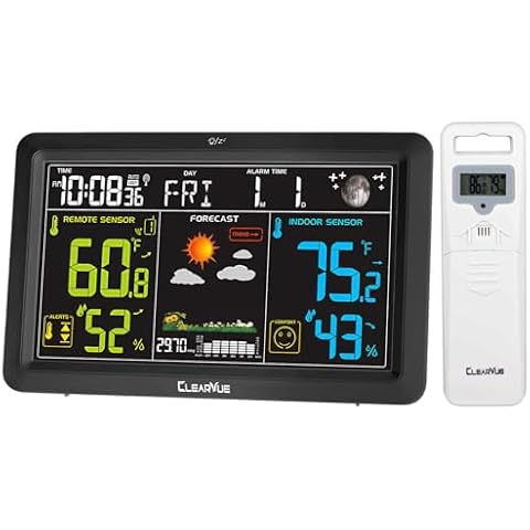 ClearVue Black Wireless Weather Station Cover