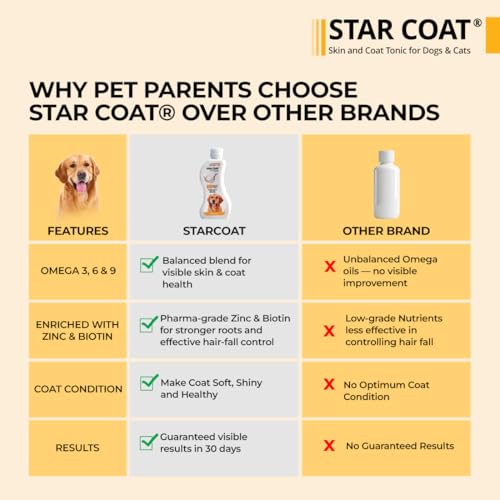STAR COAT Skin & Coat Tonic 200ml - Image 6