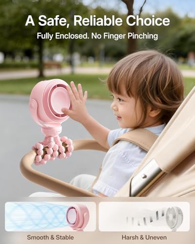 Image of SWEETFULL Portable Stroller Fan, Pinch-Proof Baby Fan - Pink