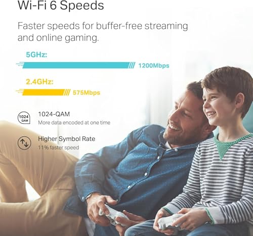 TP-Link Deco WiFi 6 Mesh WiFi System(Deco X20) - Covers up to 2200 Sq.Ft, Replaces Wireless Internet Routers and Extenders, 1-Pack - image 7