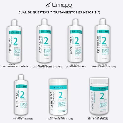 Forever Color Tratamiento Capilar para Cabello Seco y Dañado, 8 Fl Oz miniatura 4