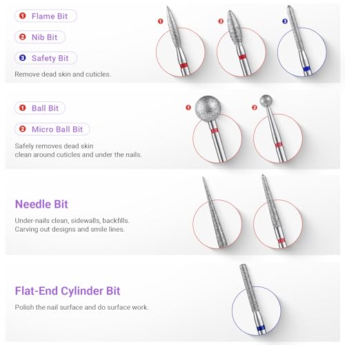 MelodySusie Conjunto de 21 peças de broca de unha, kit profissional de ferramentas de arte de unhas