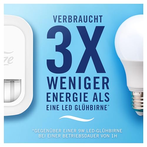 Febreze Programmierbarer Lufterfrischer 3Volution Duftstecker Starter-Kit + 4x Nachfüllflakons Aprilfrisch, Elektrischer Raumduft mit 3 Wechselnden Düftne Zum Bekämpfen Von Gerüchen