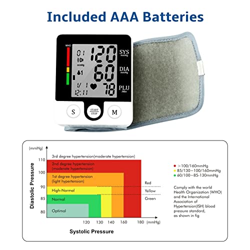 Wrist Blood Pressure Monitor Automatic Wrist Bp Monitor Talking Blood Pressure Cuff for Home Use Adjustable Cuffs for Adult Electronic Digital Large LCD Display with Battery and Carrying Case - Thumbnail 5