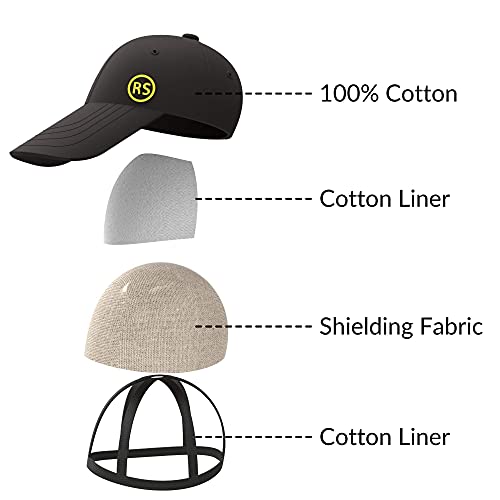 Image of Radia Smart EMF Hat - Unisex Cap, 5G Anti-Radiation, RF Shielding, WiFi Radiation Protection. Black