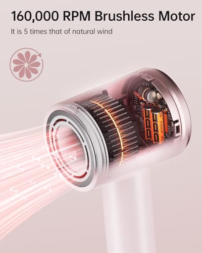 BOWEI Hair Dryer - image 2