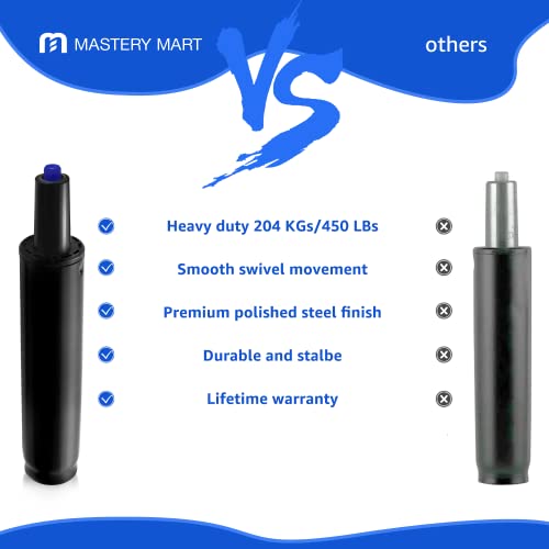 Mastery Mart Office Chair Cylinder Replacement, Universal Gas Cylinder For Most Office Chair, Heavy Duty Hydraulic Piston, 4'' Travel Length, Class 4, Supports 450Lbs/ 204Kgs (Matte Black) #TOP4