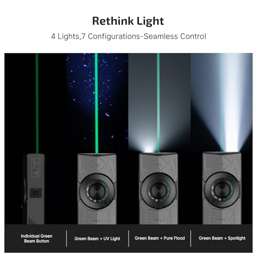 Image of OLIGHT ArkPro EDC Flat Flashlight Rechargeable with Green Beam, UV and White LED,1500 Lumens USB-C Pocket Camping Flashlight, Spotlight Floodlight for Outdoor Emergency Working (Phantom Squadron CW)