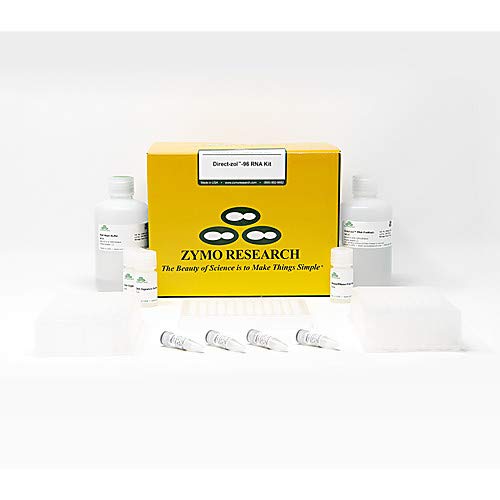 Direct-zol-96 RNA Kit (2 x 96 Preps)