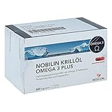 Nobilin