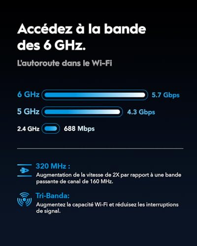 Image of Cudy Tri-Band WiFi 7 BE11000 Router, 6-Stream 10 Gbps, 4 x 2.5G Ports, Up to 11000Mbps, VPN Server and Client, Cudy APP and Mesh, 6 x High-gain Antennas, WR11000