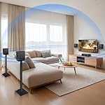 Saiyin 5.0 Home Theater System, 100w HiFi Surround Sound Speakers with Stereo Surround Sound and Classic Rretro Wood Grain for TV/PC, Amplifier or Receiver Required, Passive, Cable Not Included - Image 5