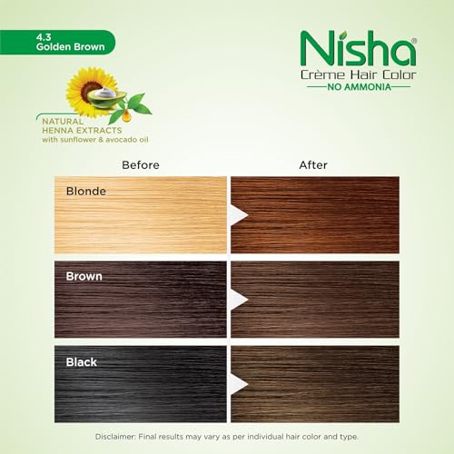 Image of Nisha Cream Hair Colour Golden Brown 40g (Pack of 4) | Full Grey Coverage | Long-Lasting Hair Color Cream | Smooth & Even Application