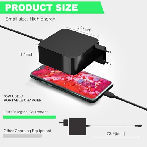 Chargeur USB C 65W pour Surface Pro OLED écran 13 pouces haute efficacité - 3