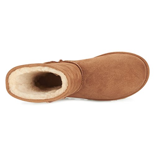 Deckers Europe Ltd trading as UGG