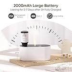 Waterless Diffuser for Essential Oil, Battery Operated Scent Air Aromatherapy Diffuser, Mini Aroma Diffusers with 3 Intermittent Mist Modes, Cycle Start for 400-700 sq.ft Home Office Bedroom - Image 4