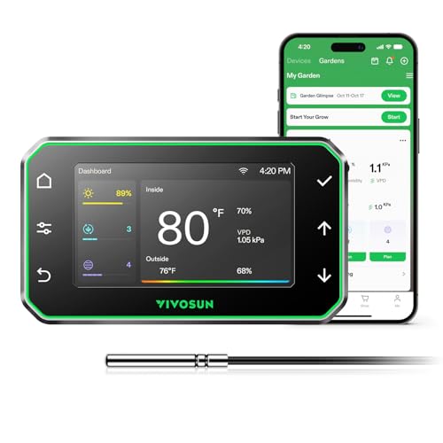 VIVOSUN GrowHub Controller E42A+ para Grow Tent, Controlador Ambiental Smart WiFi con Temperatura, Humedad, VPD, Temporizador y Programación de Ventilación e Iluminación
