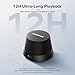 MOMAX Magnetic Portable Bluetooth Speaker - Mini Waterproof Shower Speaker with Bass, 12H Playtime, Outdoor Speaker True Wireless Stereo Pairing for Golf, Beach, Home, Travel, Gift Ideas