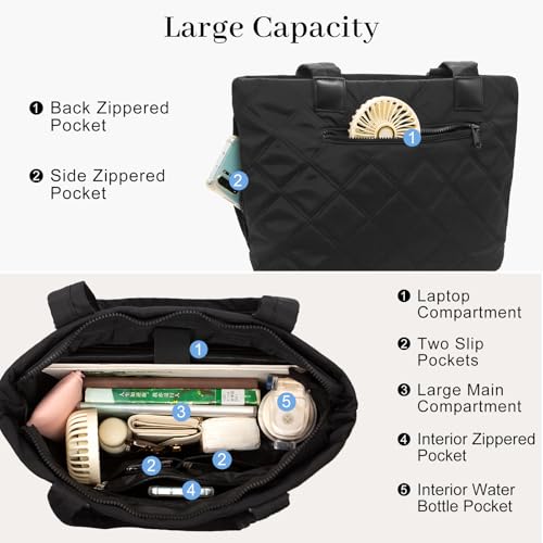 Sac Cabas Matelassé Femme avec Compartiment Ordinateur Idéal Travail