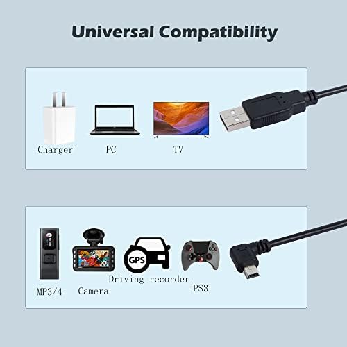 QIANRENON 90 Degree Mini USB to USB 2.0 Extension Cable Mini USB B Male Right Angle to USB 2.0 Male Data GPS Devices Cable 1.5m(Right)