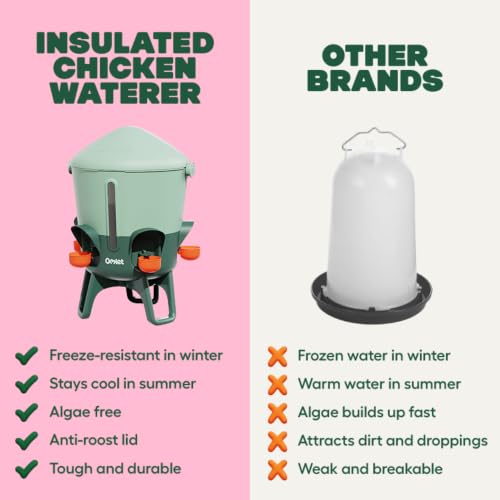 Image of Omlet Insulated Chicken Waterer, 3 Gallon | Automatic Poultry Water Dispenser with 5 Cups & Nipples Included | BPA-Free | Anti-Roost Lid | Sage Green