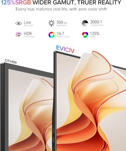 EVICIV Portable Monitor mit Klappständer 15.6" 125%sRGB 3000:1 Matt EyeCare – Ansicht 2