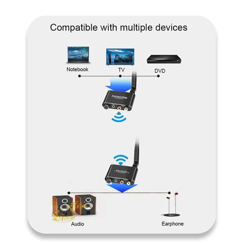 Bezprzewodowy nadajnik i odbiornik muzyki 50 m 2,4 G z bezprzewodowym adapterem audio 3,5 mm R/L do DVD TV komputera CD