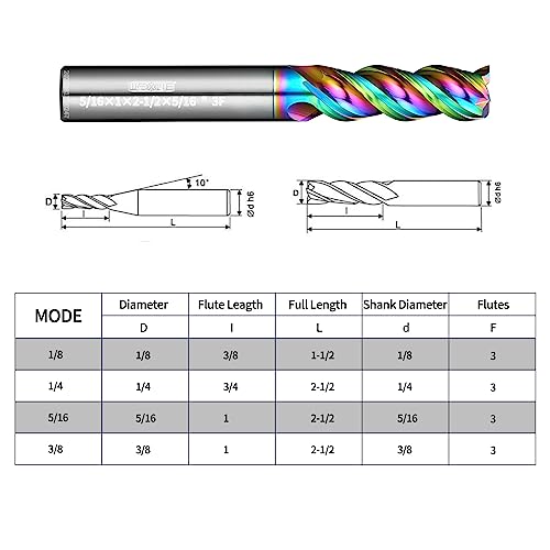 Image of Tools DLC Series Carbide Square End Mill, Diamond-Like Coating, End Mill for Aluminum, Copper, Magnesium Alloys, High Silicon Aluminum, Composite Materials, 3 Flute, Inch Size(5 /16 inch, 2pcs)