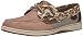 Sperry Top-Sider Women's Bluefish Leopard Boat Shoe