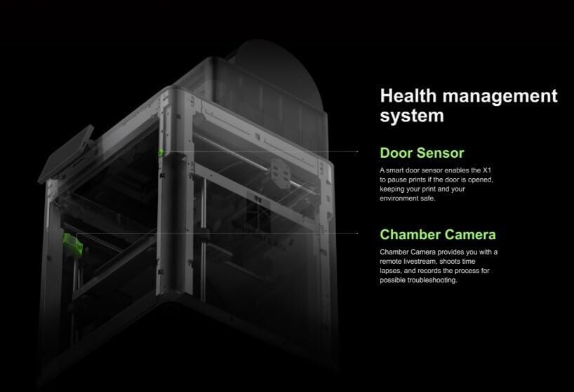 Image of BambuLab X1CC (Carbon Combo) with AMS for Multi Colour 3D Printing by WOL3D