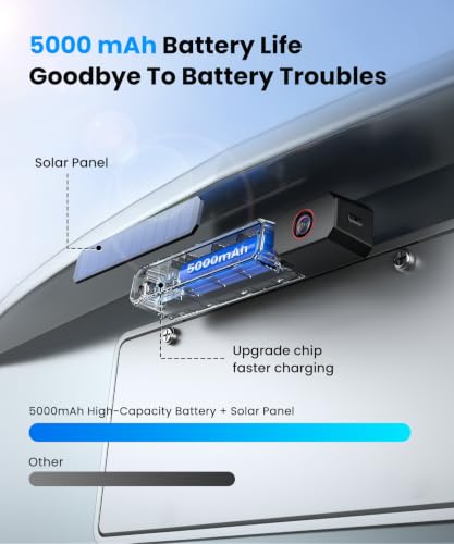 Image of AUTO-VOX 2 Solar Wireless Backup Cameras: 6 inch Split Screen for Wider View